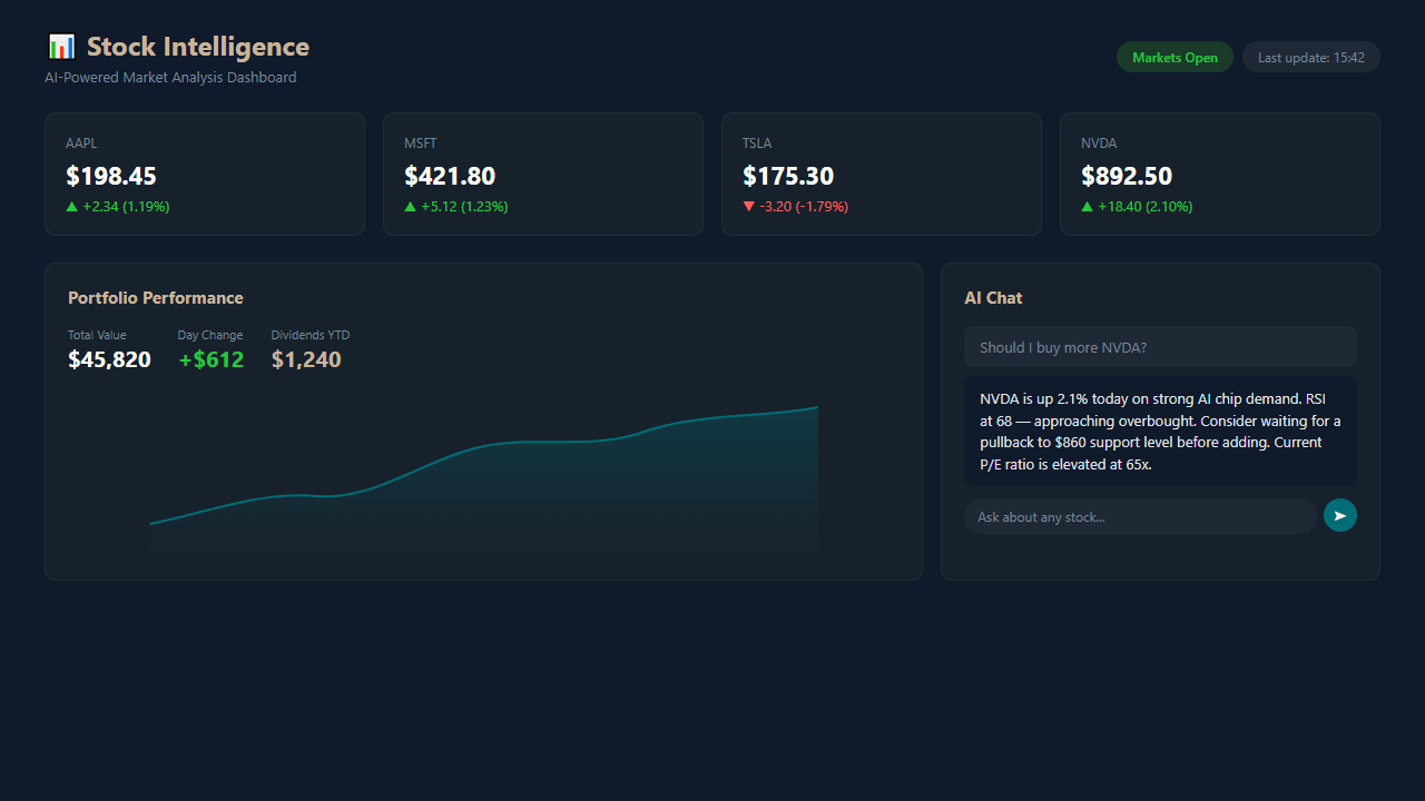ATHEX Intelligence